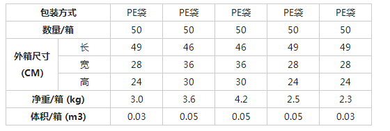 1657593137437022237.png image.png